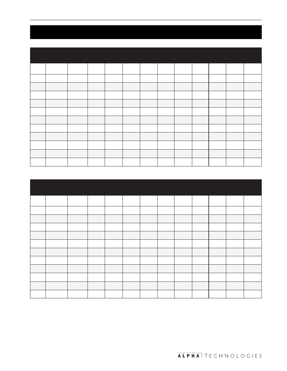 6 battery run times (continued) | Alpha Technologies CFR 3000, CFR 3000RM User Manual | Page 77 / 86