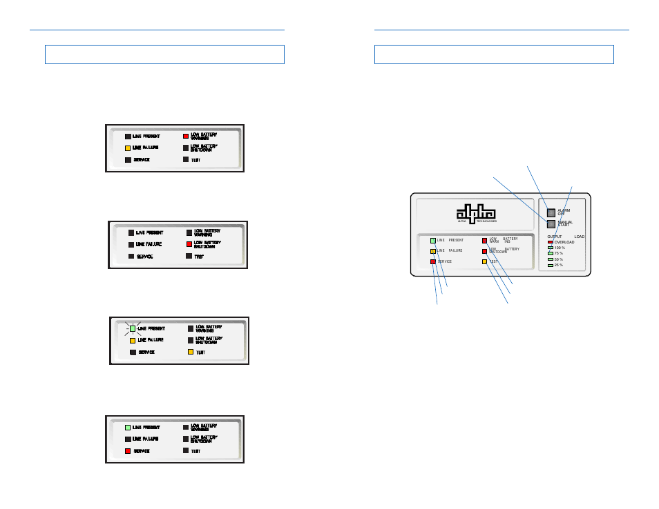 4 using the standard interface device, Operation | Alpha Technologies CFR 1500, CFR 1500RM User Manual | Page 41 / 83
