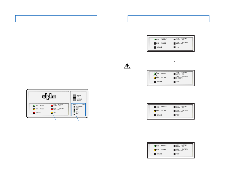 4 using the standard interface device, Operation, Operation 4.4 using the standard interface device | Alpha Technologies CFR 1500, CFR 1500RM User Manual | Page 43 / 83