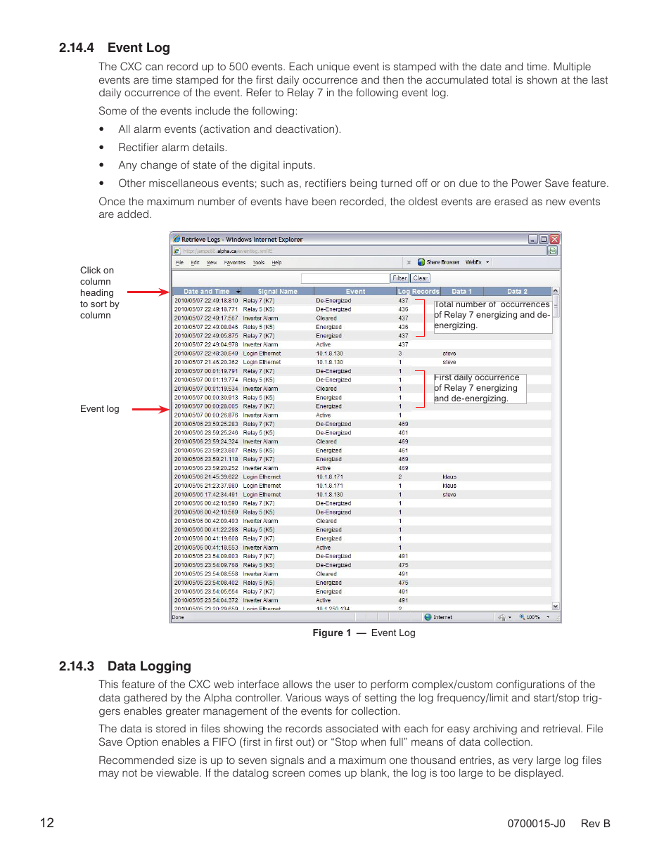 4 event log | Alpha Technologies Cordex Controller Ver.3.1x User Manual | Page 14 / 144