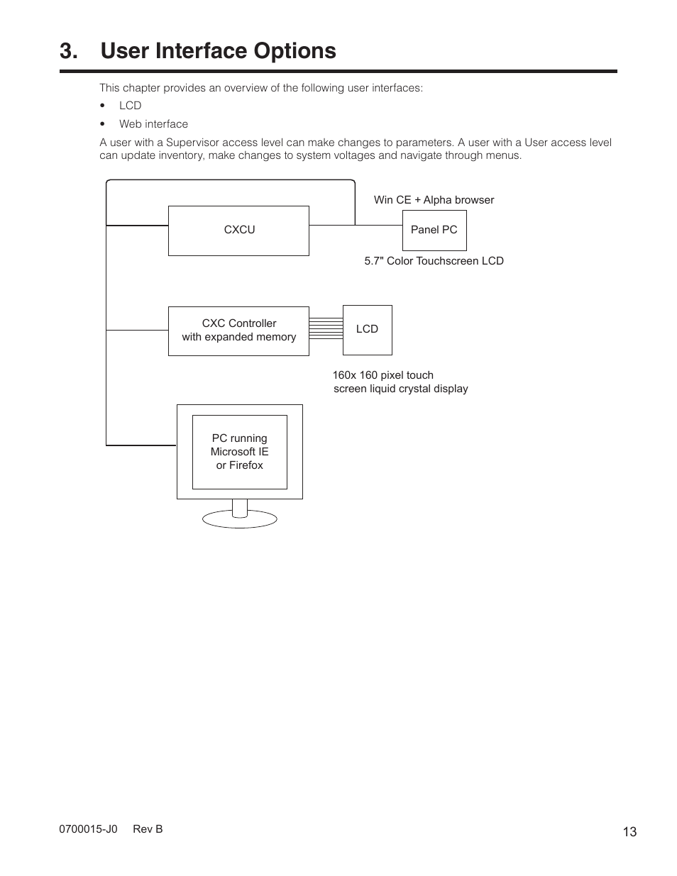 User interface options | Alpha Technologies Cordex Controller Ver.3.1x User Manual | Page 15 / 144