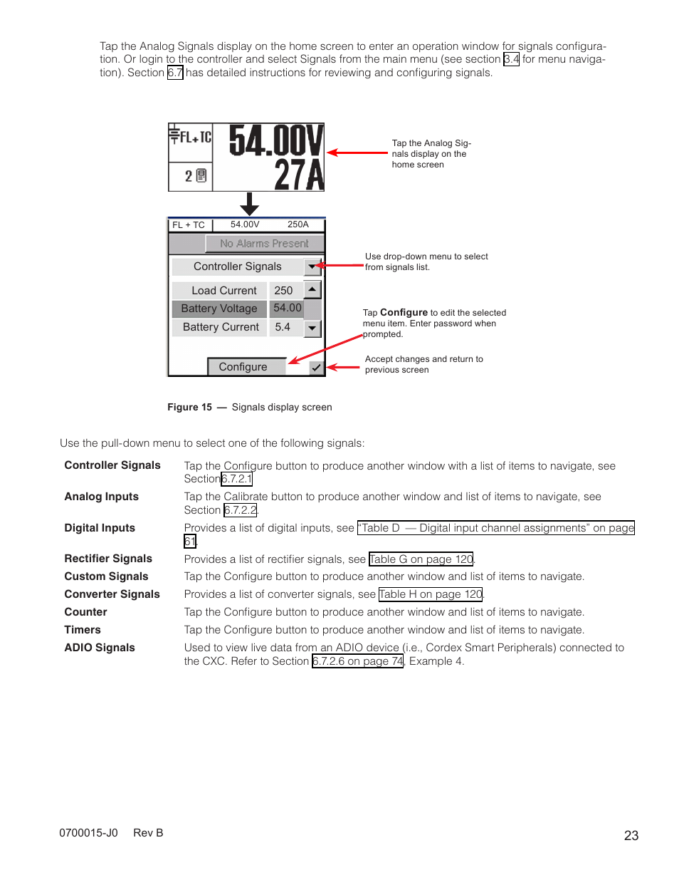 Alpha Technologies Cordex Controller Ver.3.1x User Manual | Page 25 / 144