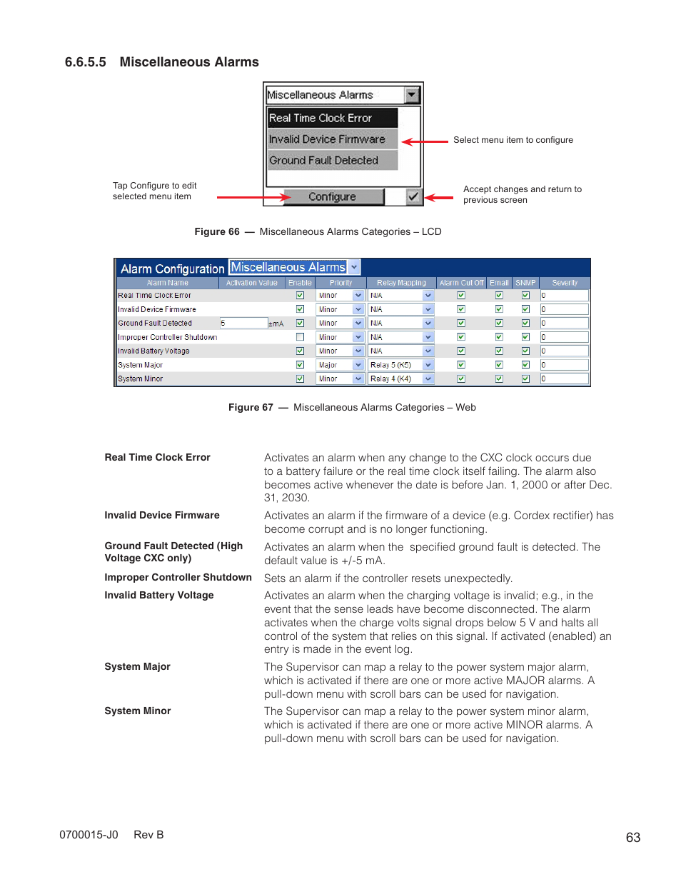 5 miscellaneous alarms | Alpha Technologies Cordex Controller Ver.3.1x User Manual | Page 65 / 144