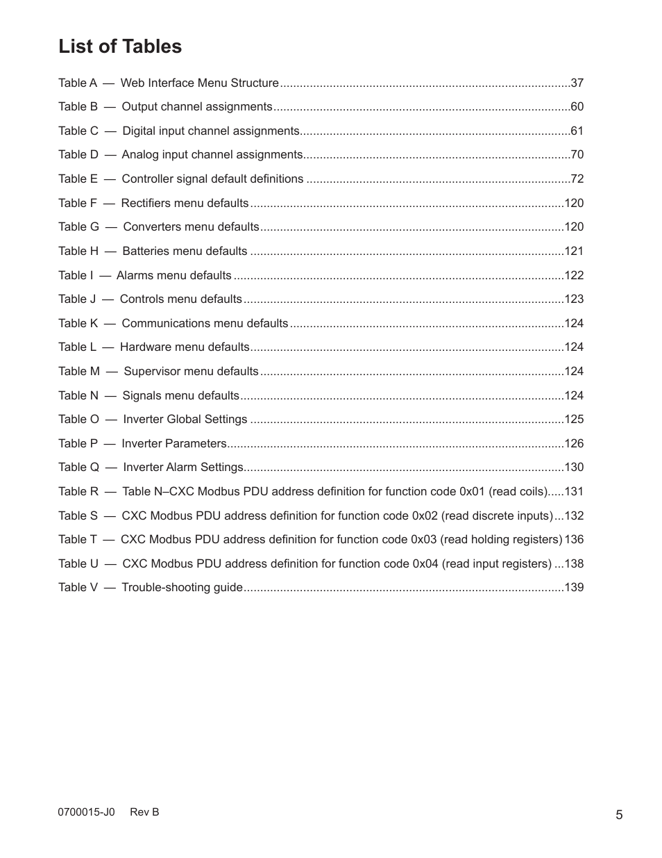 List of tables | Alpha Technologies Cordex Controller Ver.3.1x User Manual | Page 7 / 144