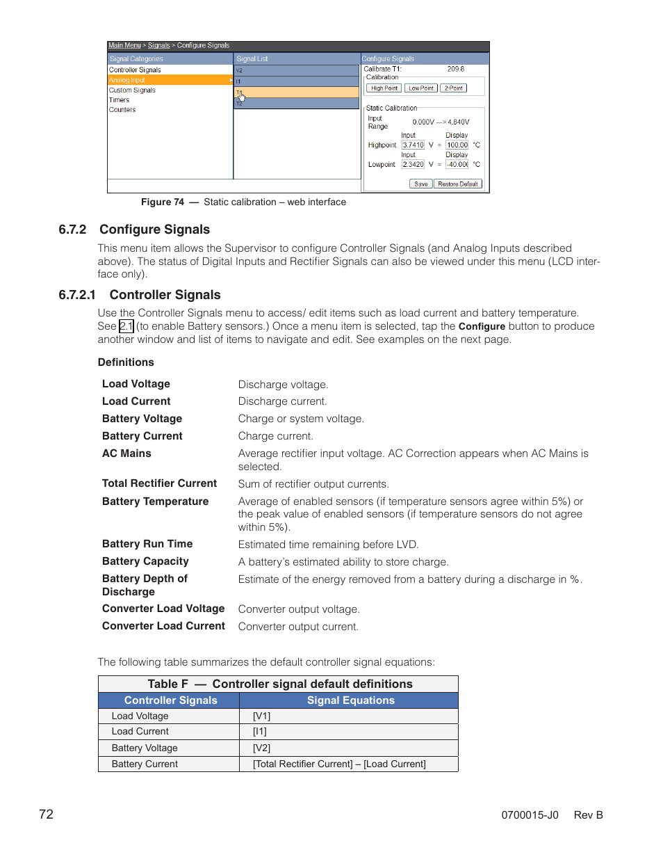 Table e — controller signal default definitions | Alpha Technologies Cordex Controller Ver.3.1x User Manual | Page 74 / 144