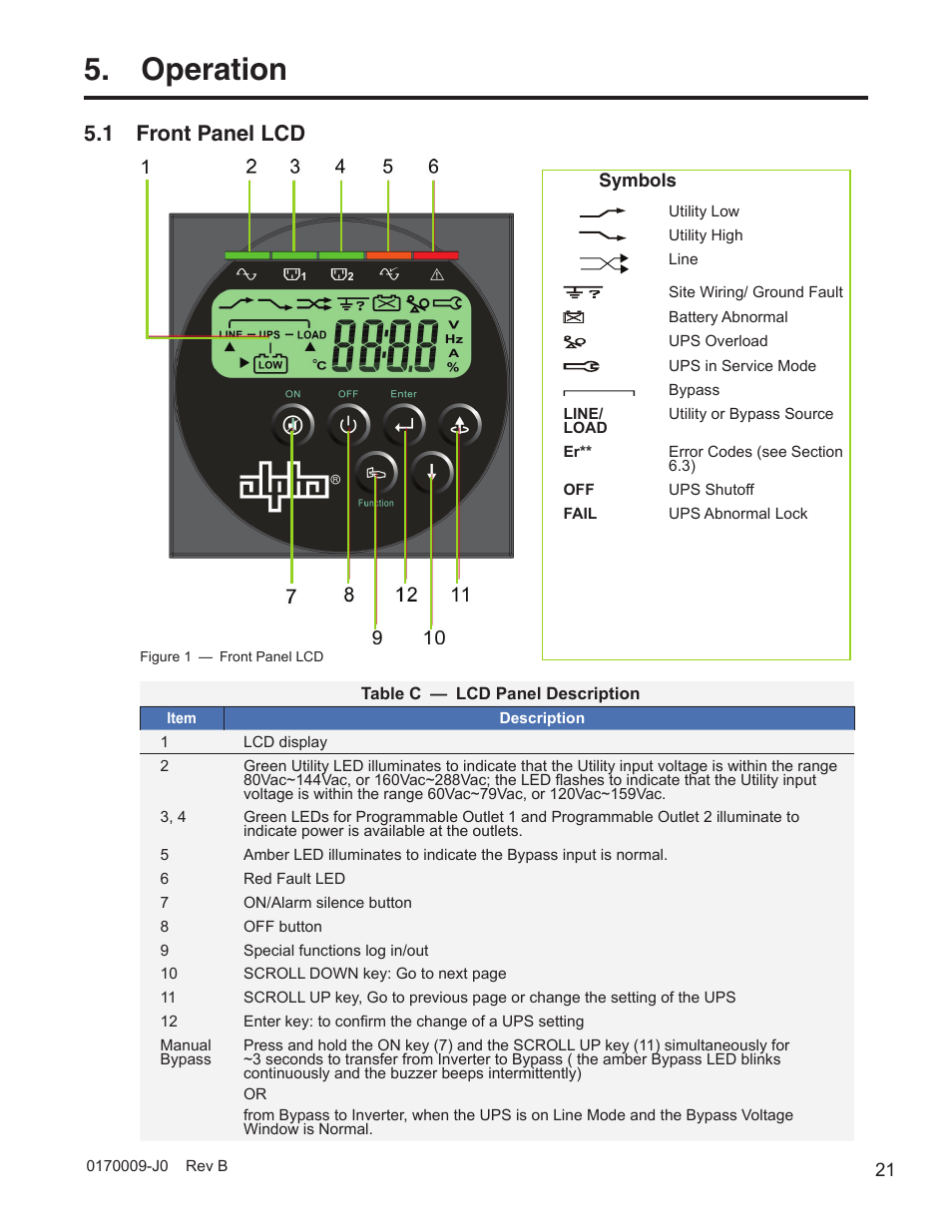 Operation, 1 front panel lcd | Alpha Technologies Continuity: 1000_2000_3000 User Manual | Page 23 / 48