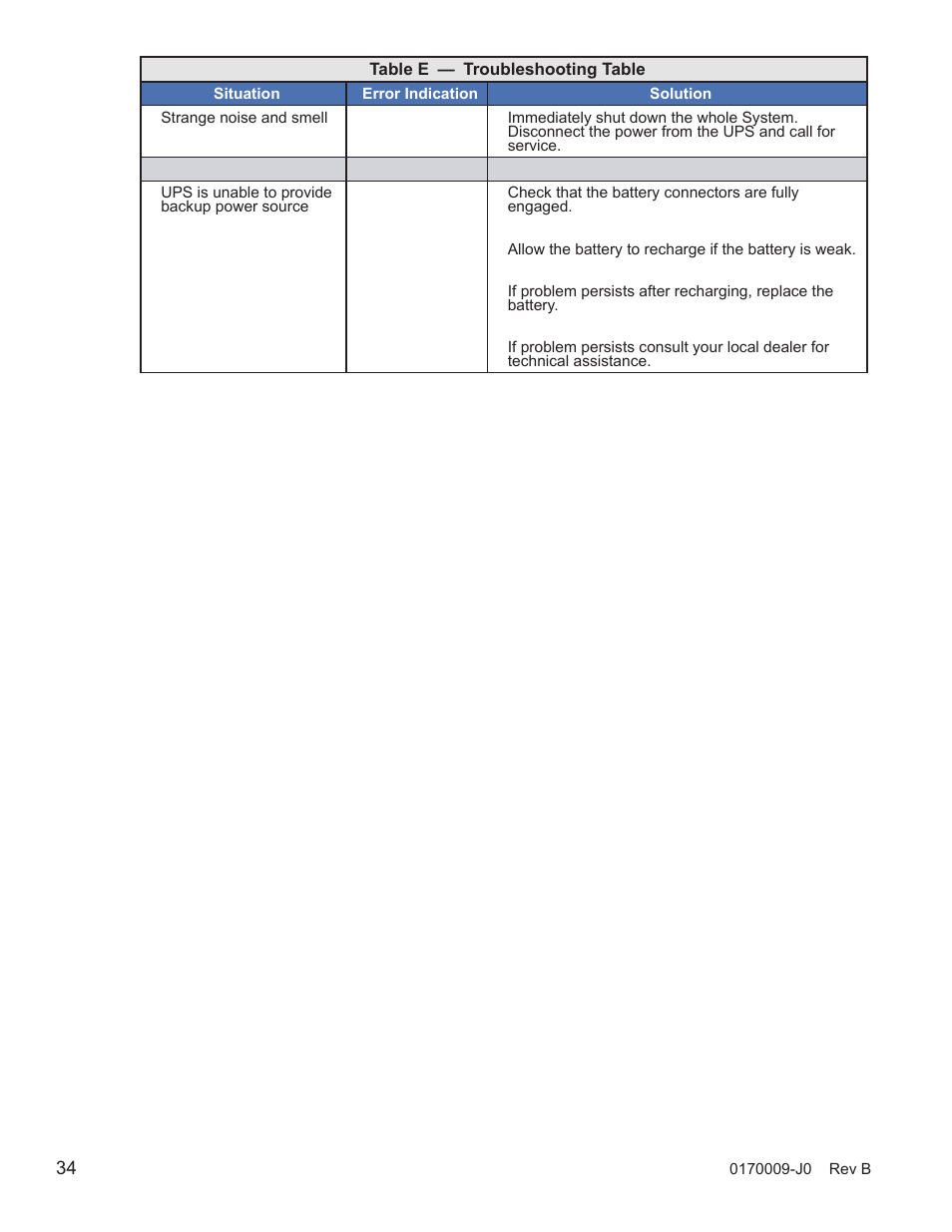 Alpha Technologies Continuity: 1000_2000_3000 User Manual | Page 36 / 48