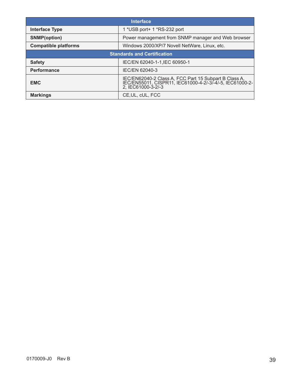 Alpha Technologies Continuity: 1000_2000_3000 User Manual | Page 41 / 48