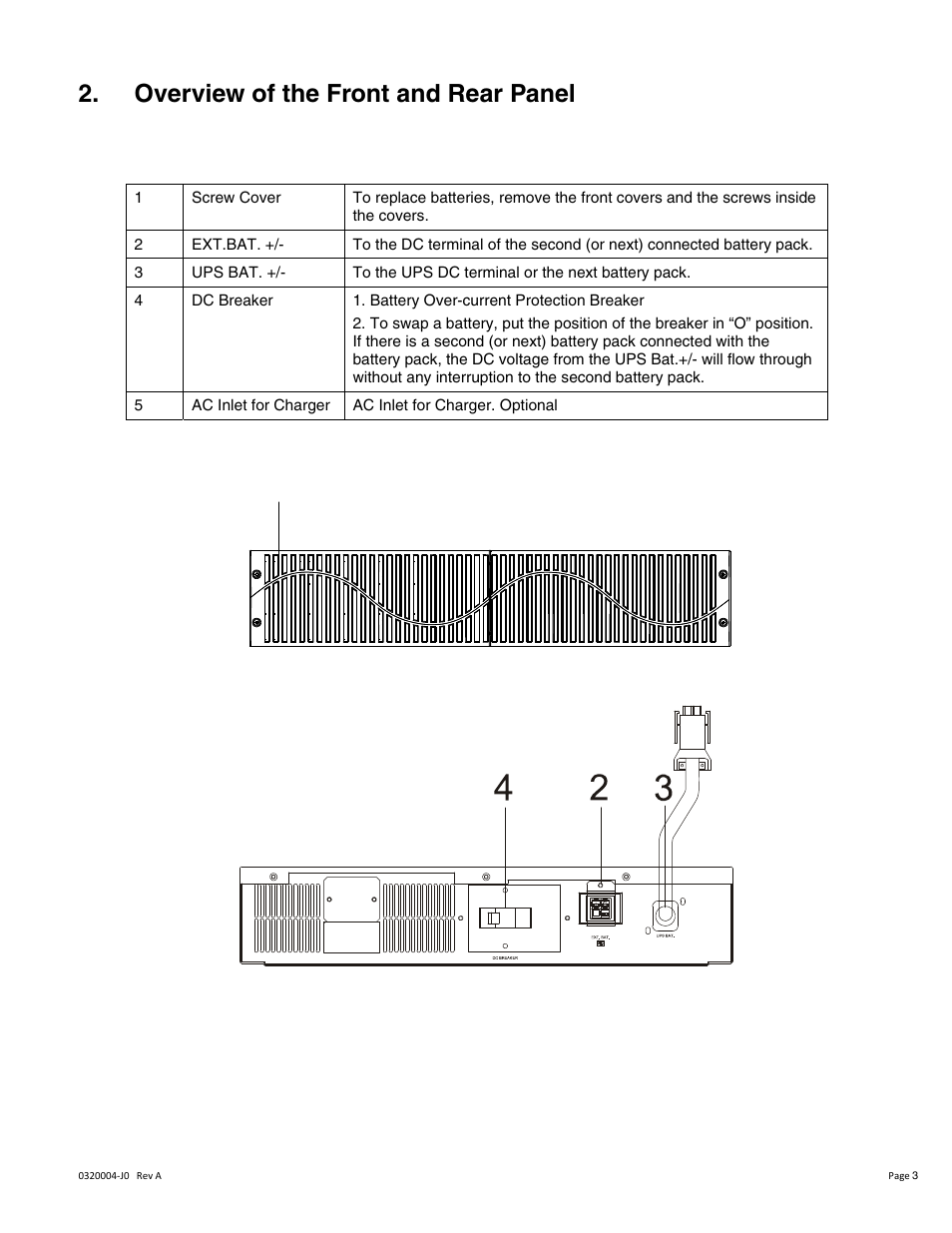 Overview of the front and rear panel, Front and rear panel descriptions | Alpha Technologies Continuity Battery Pack User Manual | Page 7 / 20