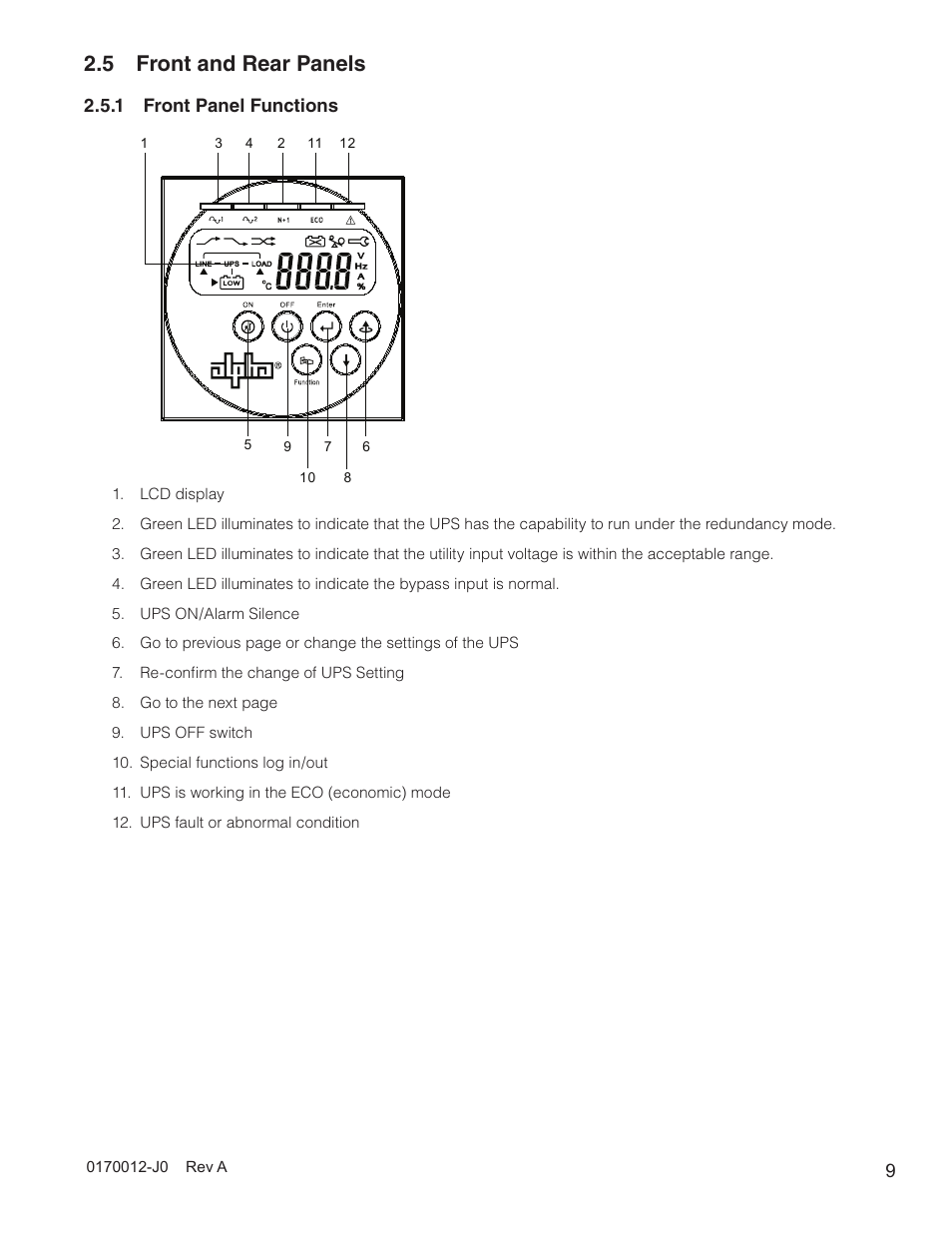 5 front and rear panels | Alpha Technologies Continuity: 6K_10K User Manual | Page 11 / 52