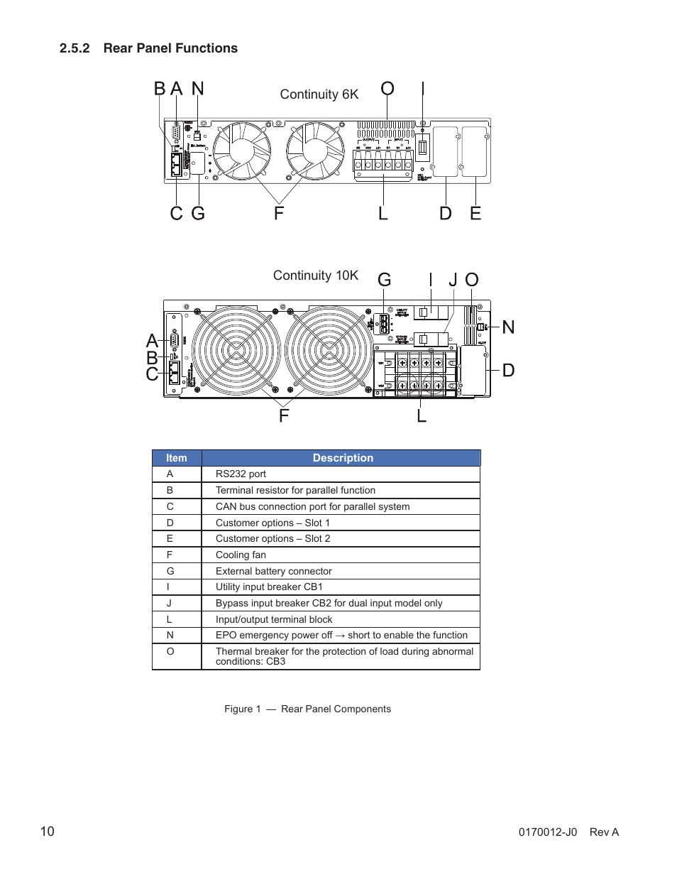 Alpha Technologies Continuity: 6K_10K User Manual | Page 12 / 52