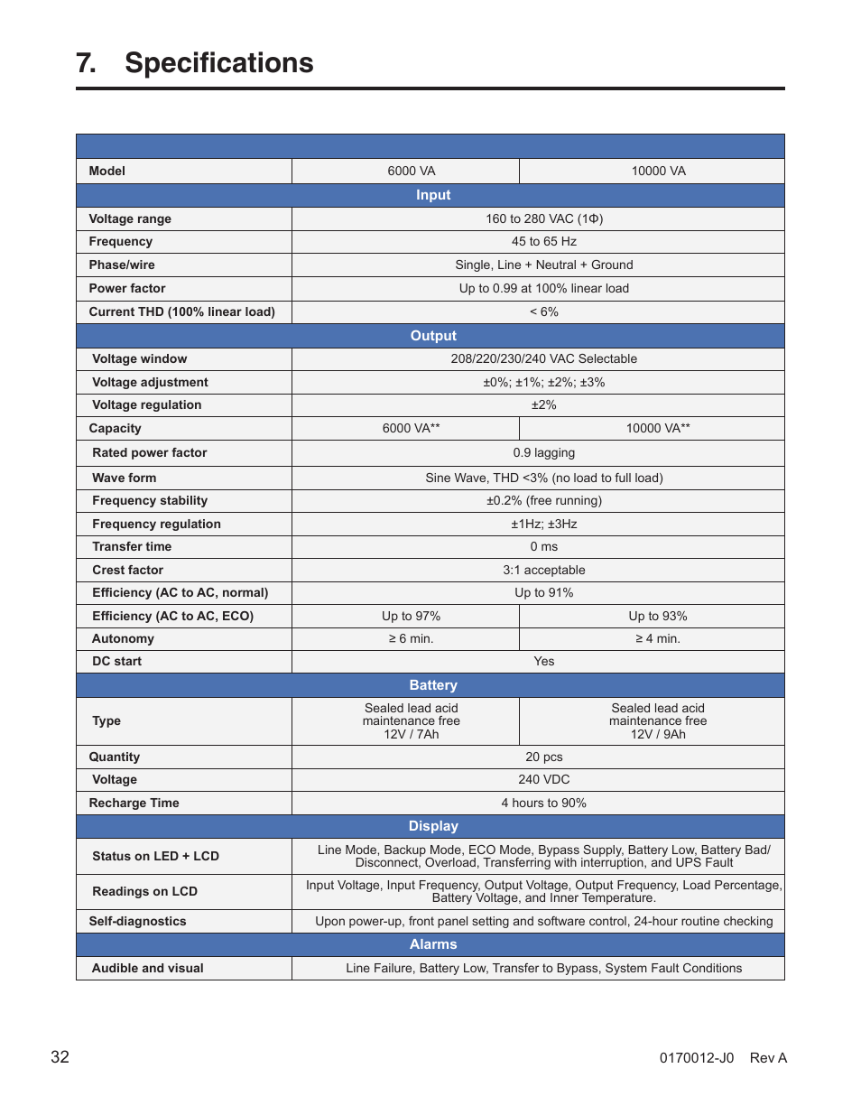 Specifications | Alpha Technologies Continuity: 6K_10K User Manual | Page 34 / 52