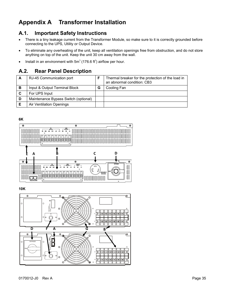 Appendix a - transformer installation, Appendix a transformer installation, A.1. important safety instructions | A.2. rear panel description, 6 ft, Airflow per hour | Alpha Technologies Continuity: 6K_10K User Manual | Page 37 / 52