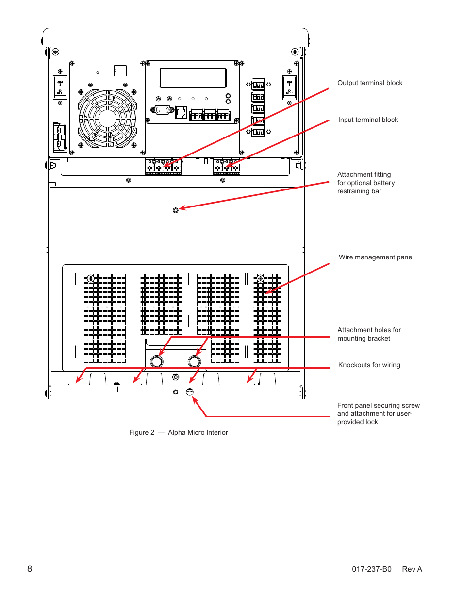 Alpha Technologies Micro, Micro XL, Micro XL3 UPS User Manual | Page 10 / 99