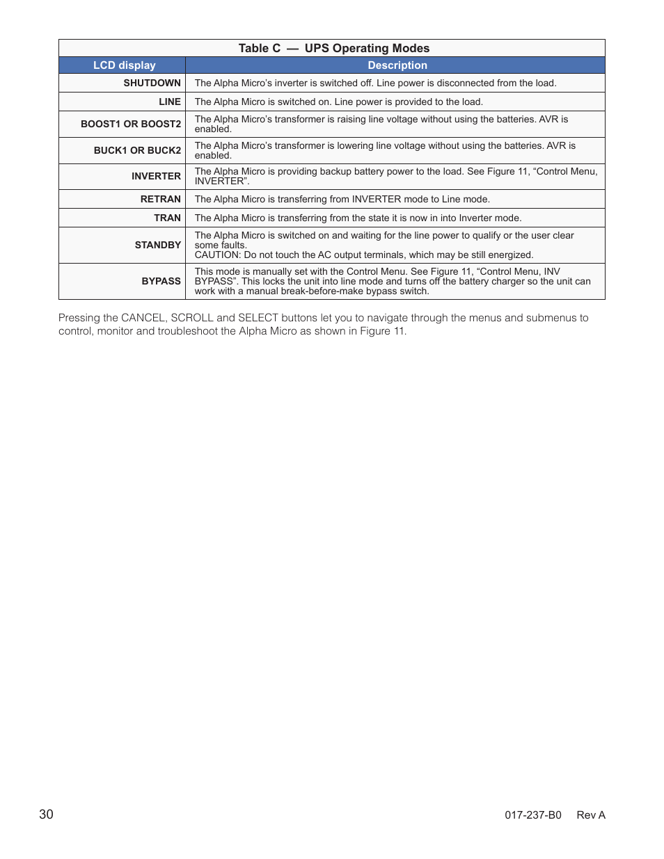 Alpha Technologies Micro, Micro XL, Micro XL3 UPS User Manual | Page 32 / 99
