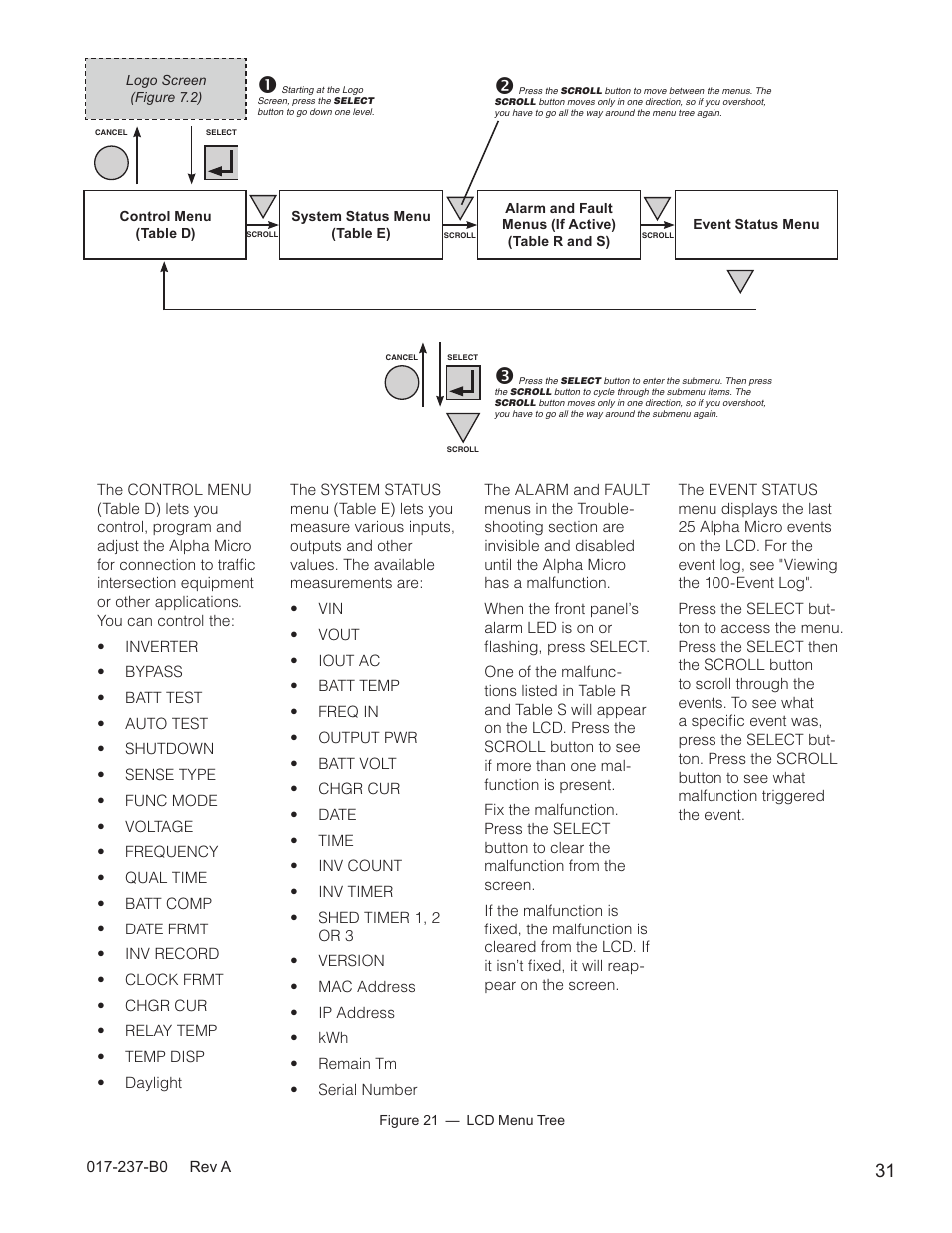 Alpha Technologies Micro, Micro XL, Micro XL3 UPS User Manual | Page 33 / 99