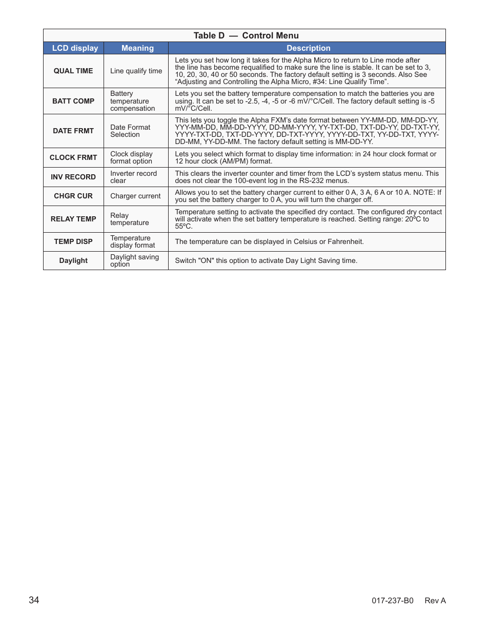 Alpha Technologies Micro, Micro XL, Micro XL3 UPS User Manual | Page 36 / 99