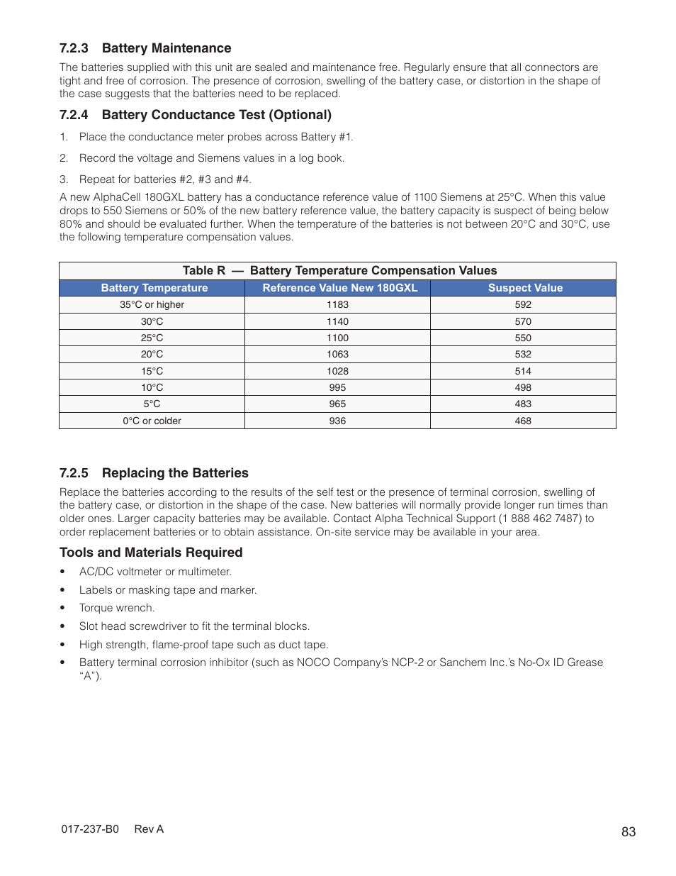 Alpha Technologies Micro, Micro XL, Micro XL3 UPS User Manual | Page 85 / 99