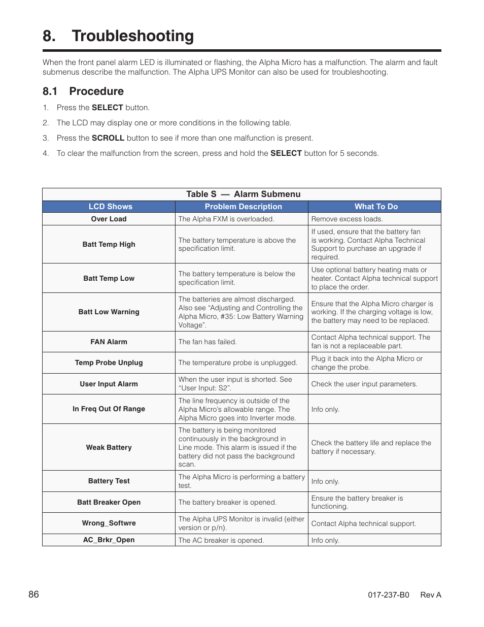 Troubleshooting, 1 procedure | Alpha Technologies Micro, Micro XL, Micro XL3 UPS User Manual | Page 88 / 99