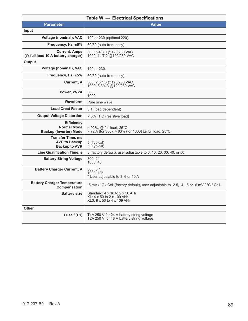 Alpha Technologies Micro, Micro XL, Micro XL3 UPS User Manual | Page 91 / 99