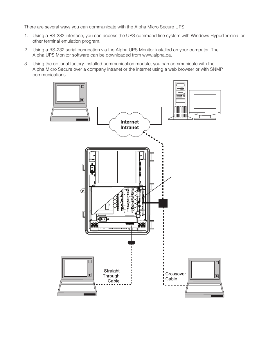 1 communicating with the alpha micro secure | Alpha Technologies Micro Secure UPS User Manual | Page 22 / 80