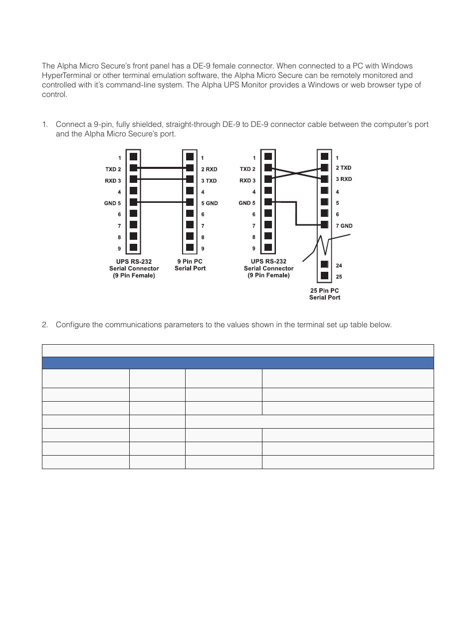 2 communicating with the rs-232 interface, Figure 9 — rs-232 pin connections | Alpha Technologies Micro Secure UPS User Manual | Page 23 / 80