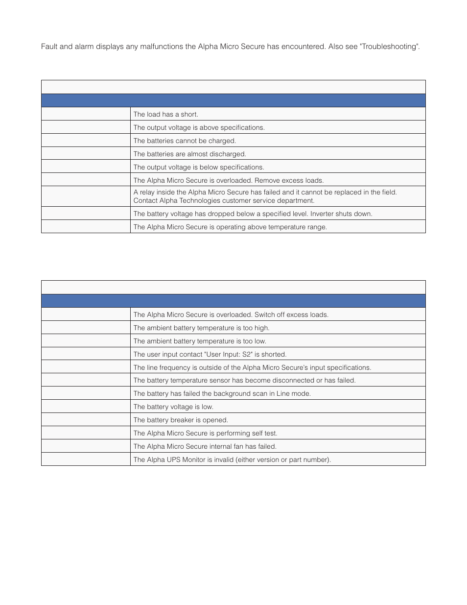 Alpha Technologies Micro Secure UPS User Manual | Page 27 / 80