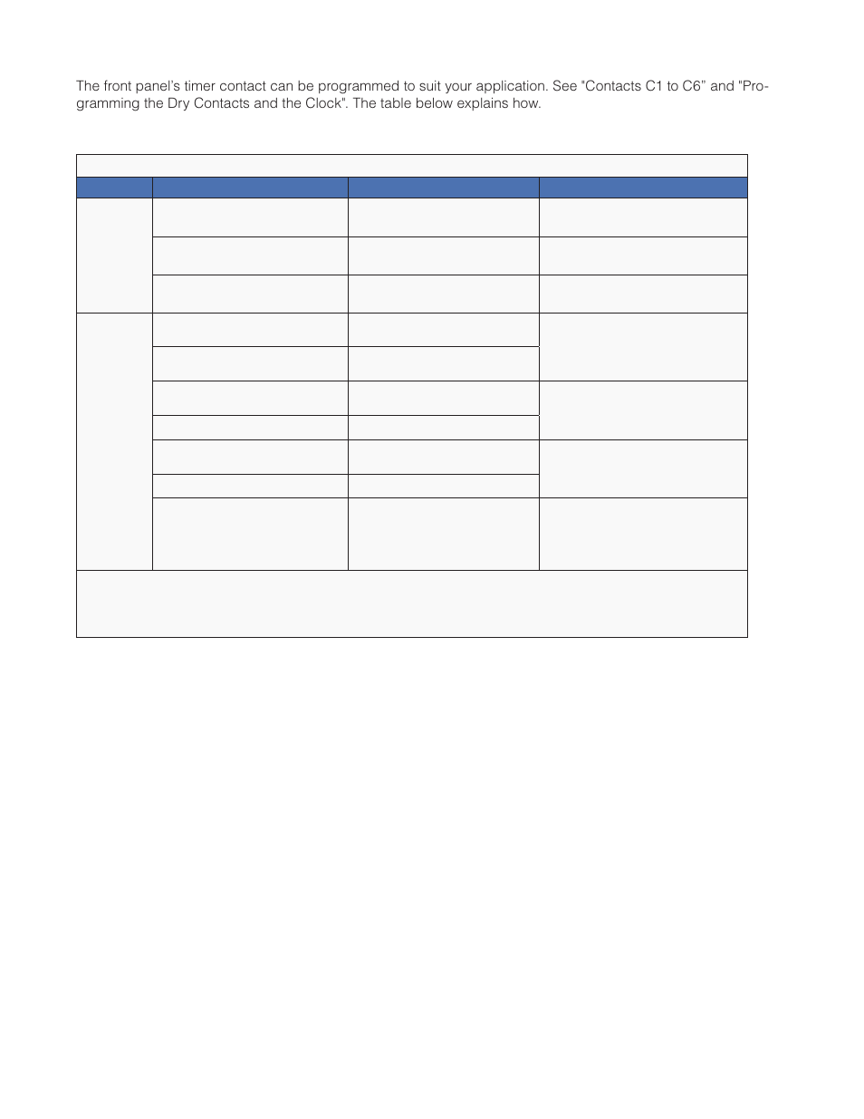 Alpha Technologies Micro Secure UPS User Manual | Page 30 / 80