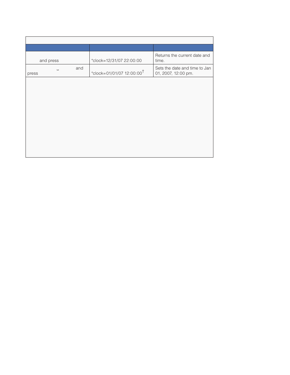 7 setting the date and time | Alpha Technologies Micro Secure UPS User Manual | Page 31 / 80