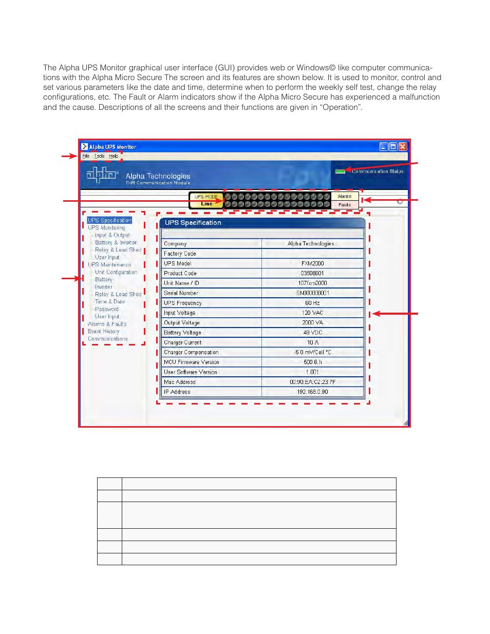 Alpha Technologies Micro Secure UPS User Manual | Page 34 / 80