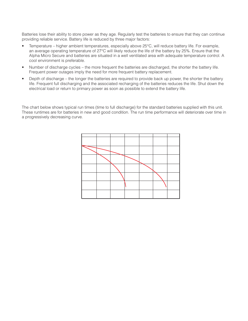 3 testing and replacing the batteries | Alpha Technologies Micro Secure UPS User Manual | Page 65 / 80