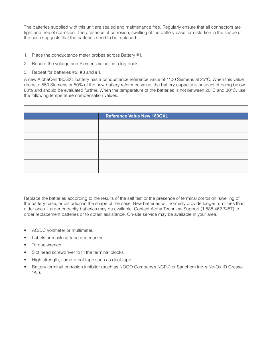 Alpha Technologies Micro Secure UPS User Manual | Page 66 / 80
