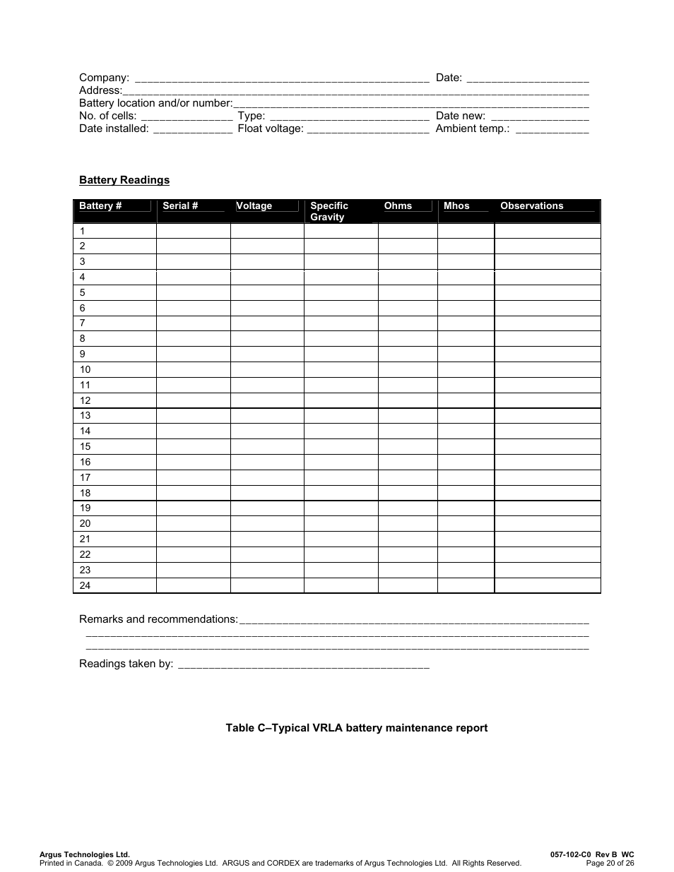 Alpha Technologies Te41, 24V User Manual | Page 32 / 72