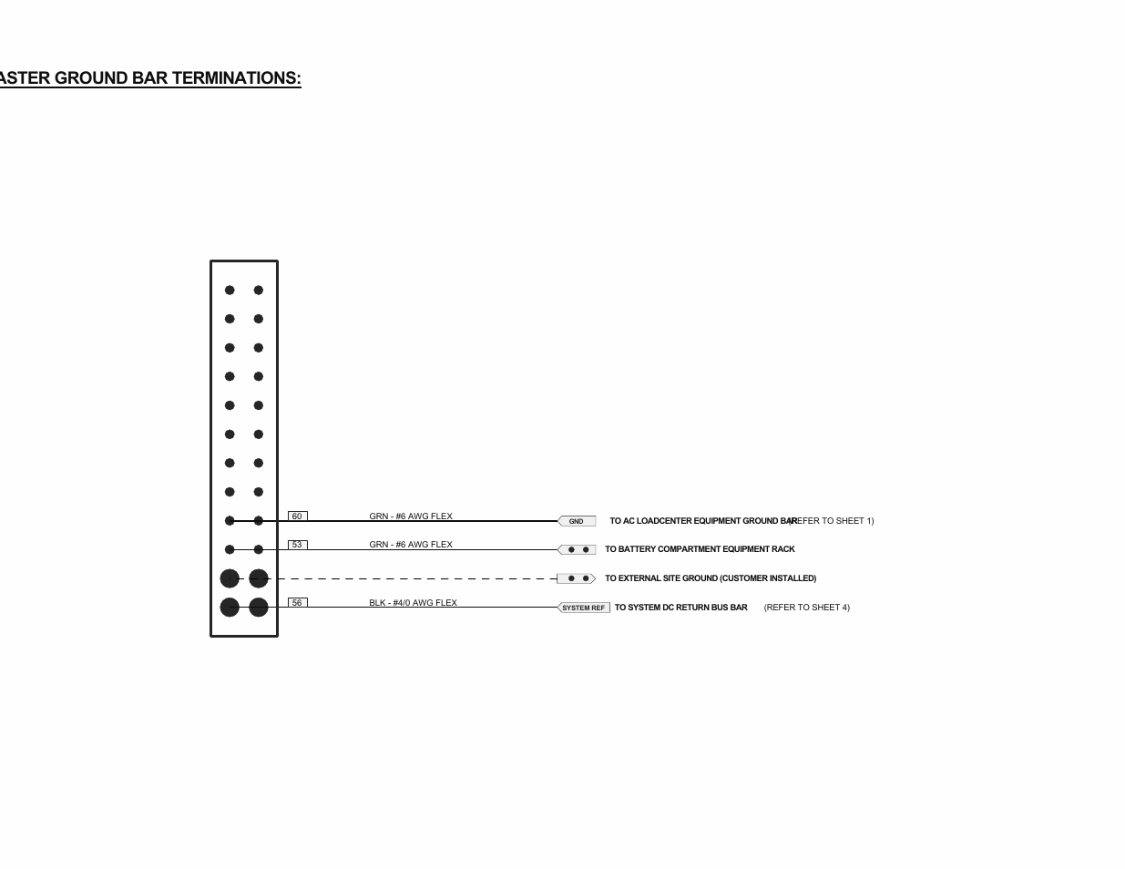 Enclosure master ground bar terminations | Alpha Technologies Te41, 24V User Manual | Page 46 / 72