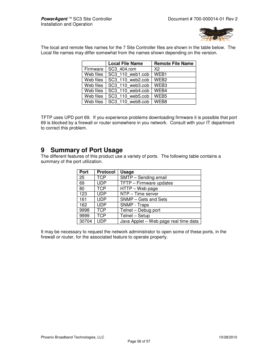 9 summary of port usage | Alpha Technologies PowerAgent SC3 User Manual | Page 56 / 57