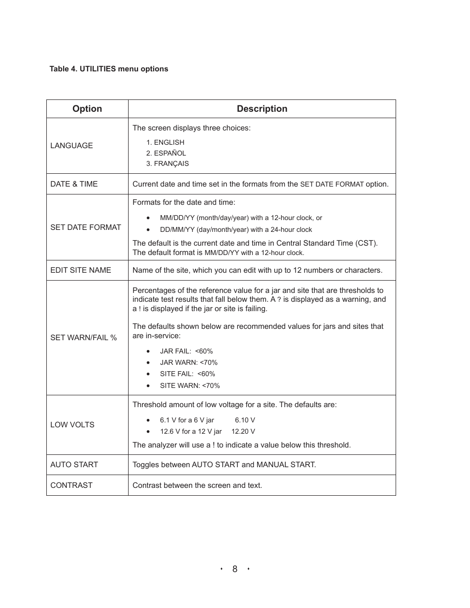 Alpha Technologies Celltron Essential CTE-1200 AT; CTE-2200 AT; CTE-3200 AT User Manual | Page 14 / 40