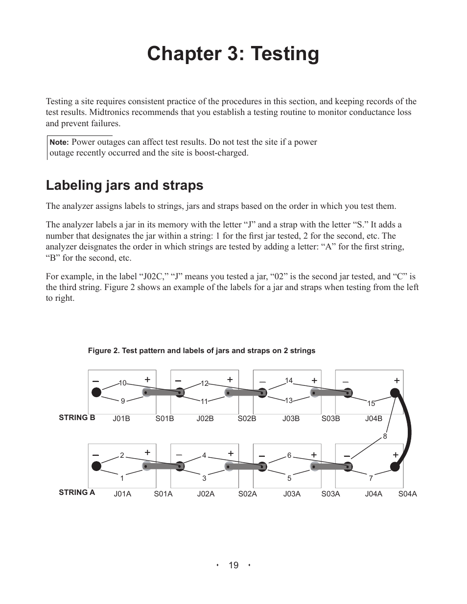 Chapter 3: testing, Labeling jars and straps | Alpha Technologies Celltron Essential CTE-1200 AT; CTE-2200 AT; CTE-3200 AT User Manual | Page 25 / 40