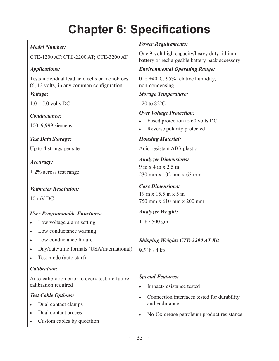 Chapter 6: specifications | Alpha Technologies Celltron Essential CTE-1200 AT; CTE-2200 AT; CTE-3200 AT User Manual | Page 39 / 40