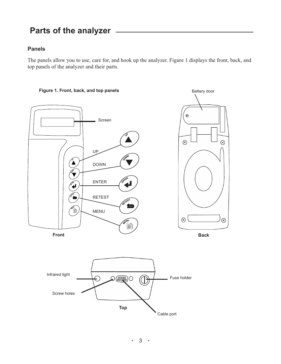 Parts of the analyzer, Figure 1. front, back, and top panels, Front | Back, Infrared light screw holes cable port fuse holder, Screen, Up down enter retest menu, Battery door | Alpha Technologies Celltron Essential CTE-1200 AT; CTE-2200 AT; CTE-3200 AT User Manual | Page 9 / 40