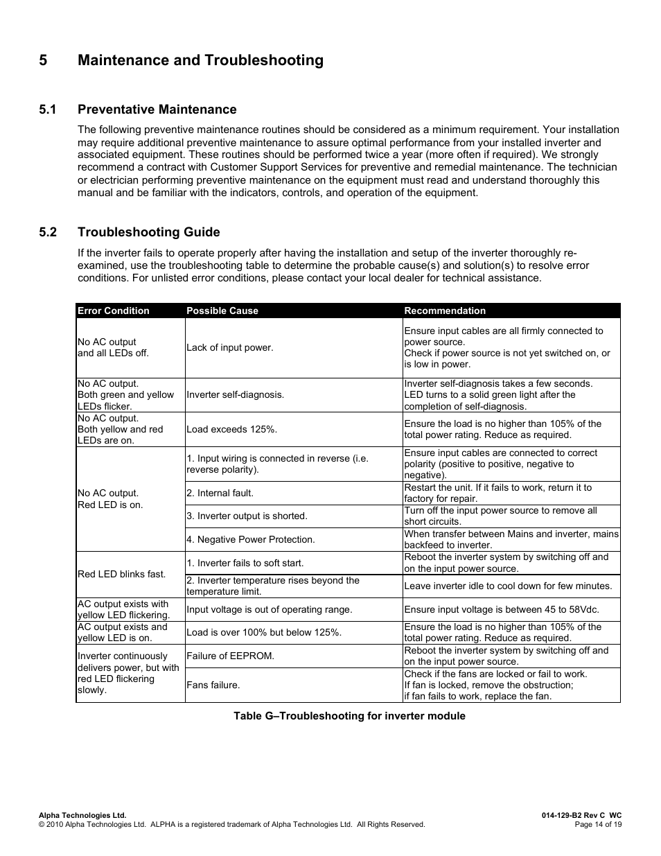 5 maintenance and troubleshooting, 1 preventative maintenance, 2 troubleshooting guide | Aintenance and, Roubleshooting, Preventative maintenance, Troubleshooting guide, 5maintenance and troubleshooting | Alpha Technologies INVERTER 2000 User Manual | Page 20 / 28