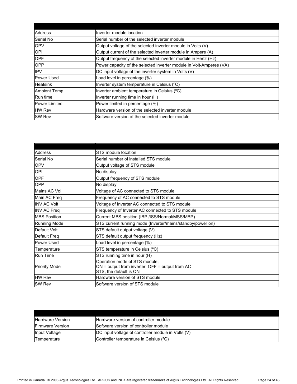 Alpha Technologies INEX Inverter System User Manual | Page 34 / 54