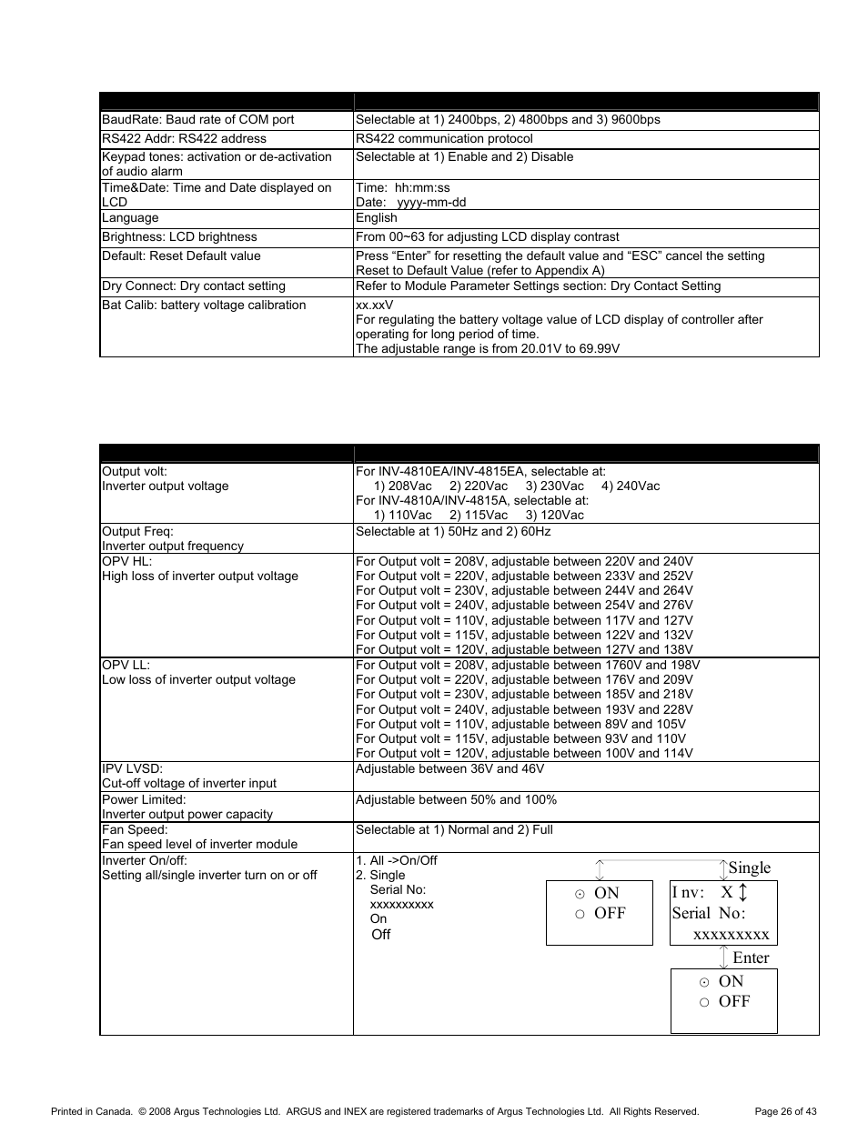 Inverter system parameter settings, Module parameter settings, 4 module parameter settings | Off i nv: x, Off single enter | Alpha Technologies INEX Inverter System User Manual | Page 36 / 54