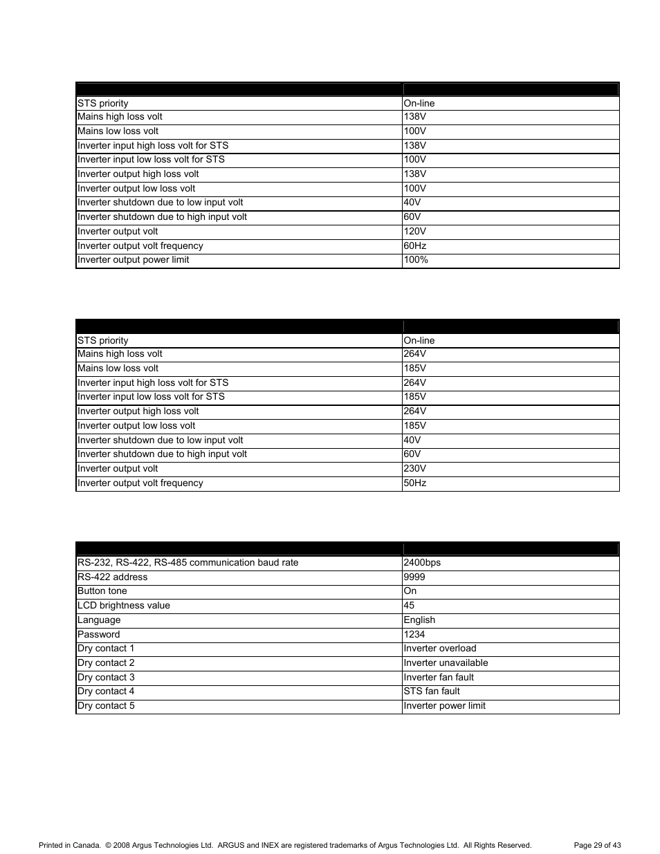 Default values, 7 default values | Alpha Technologies INEX Inverter System User Manual | Page 39 / 54