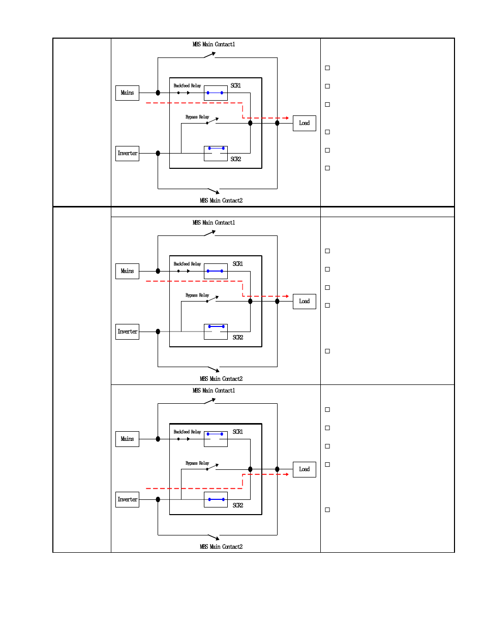 Alpha Technologies INEX 100A STS Module and MBS+PDU User Manual | Page 13 / 40