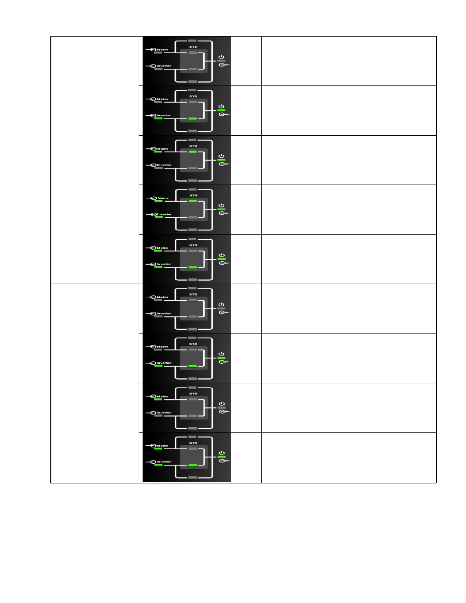 Alpha Technologies INEX 100A STS Module and MBS+PDU User Manual | Page 32 / 40