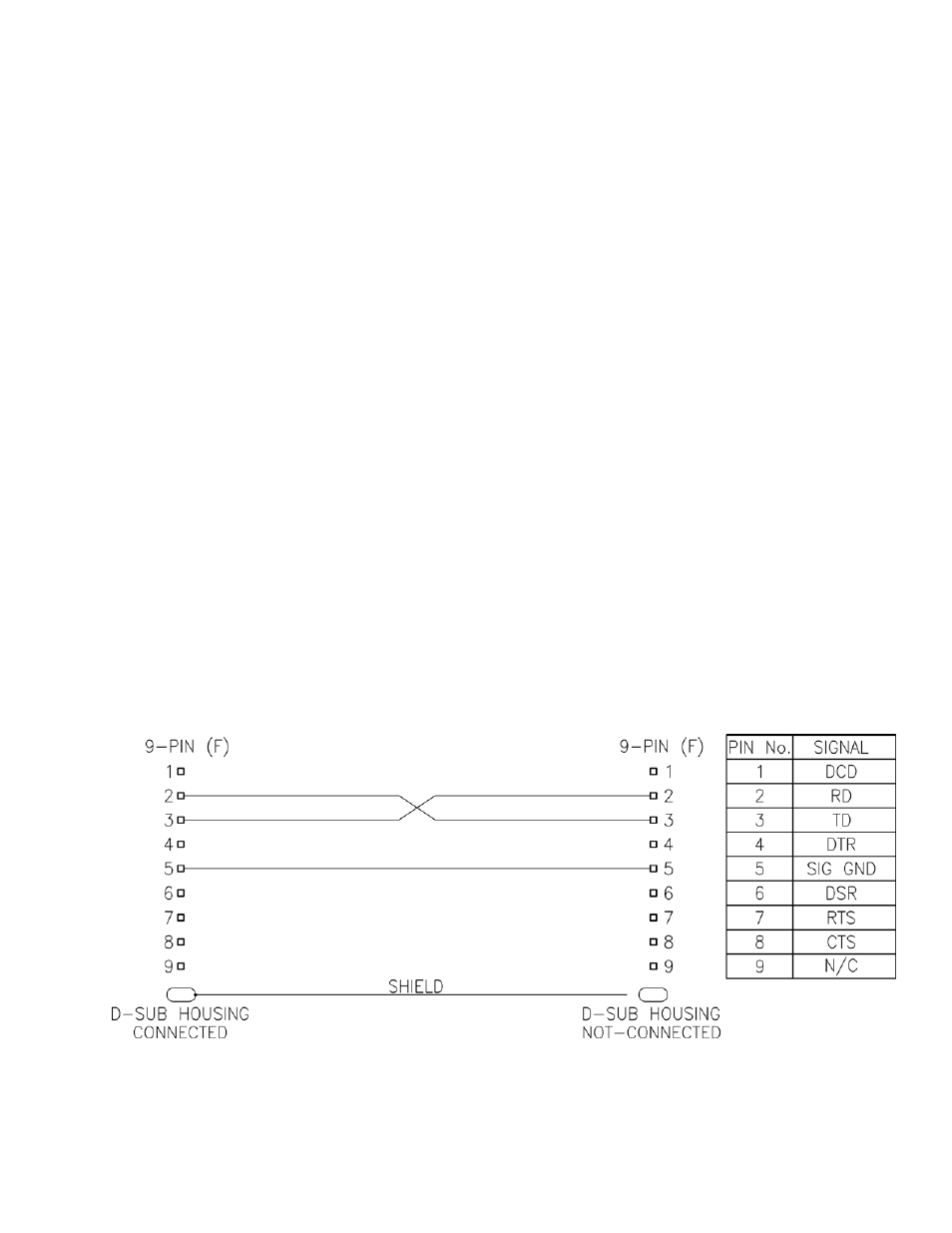 Rectifier connections, Can serial port, Network connection and remote communications | Alpha Technologies Cordex Controller Panel Mount_Rack Mount User Manual | Page 22 / 40