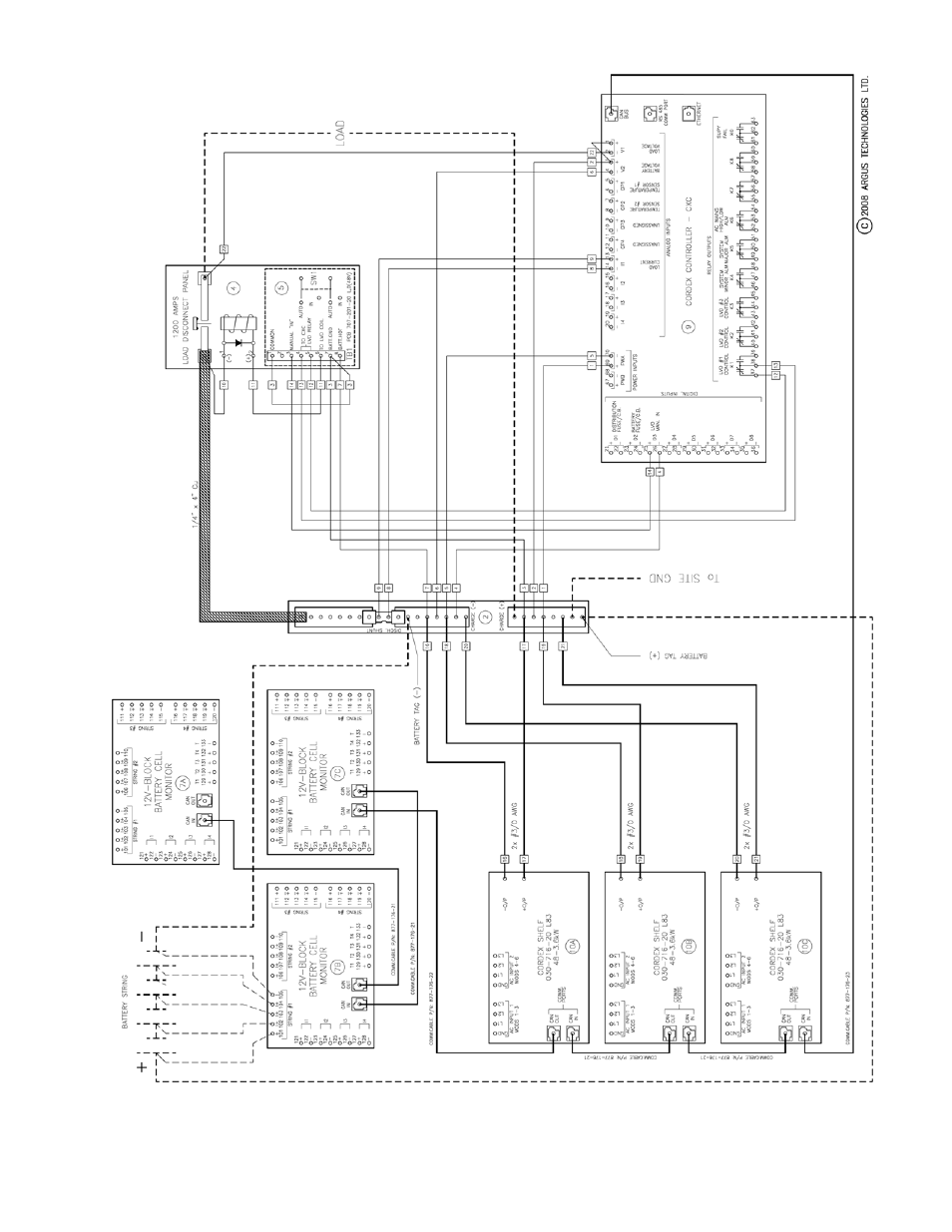 Alpha Technologies Cordex Controller Panel Mount_Rack Mount User Manual | Page 25 / 40