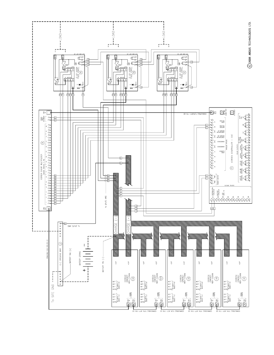 Alpha Technologies Cordex Controller Panel Mount_Rack Mount User Manual | Page 26 / 40
