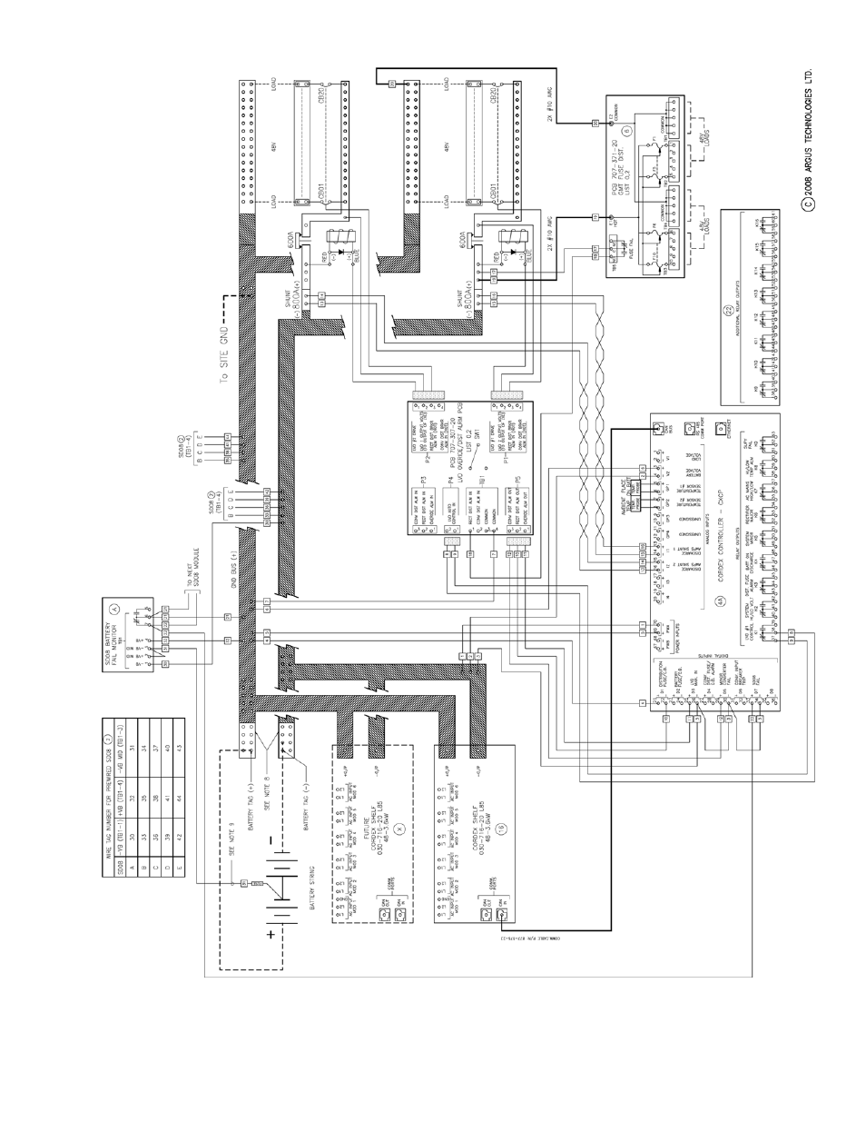 Alpha Technologies Cordex Controller Panel Mount_Rack Mount User Manual | Page 27 / 40