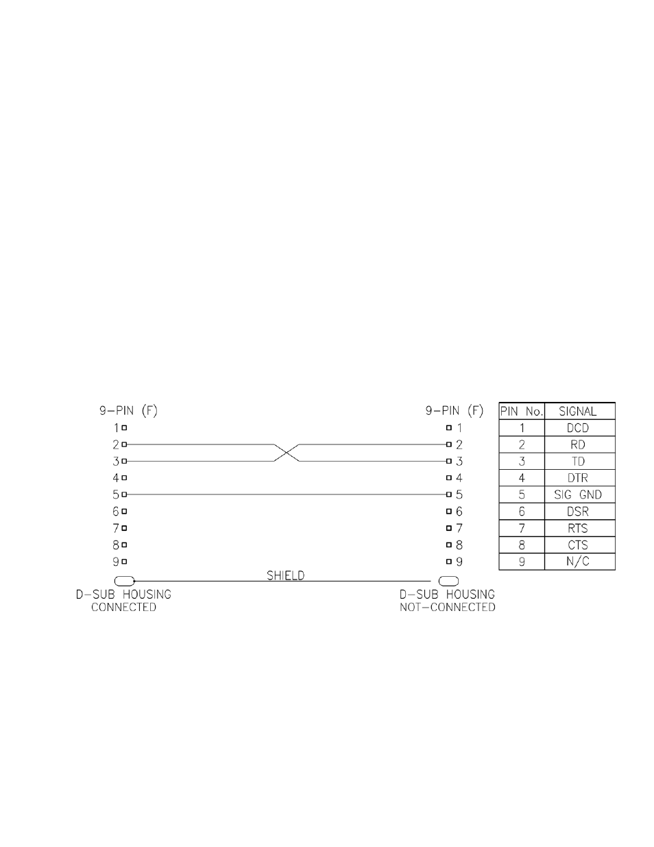 Network connection and remote communications, 10 network connection and remote communications | Alpha Technologies Cordex Controller Panel Mount_Rack Mount 125_220Vdc User Manual | Page 21 / 34